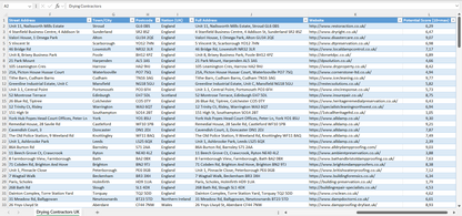 Contact data of all drying contractors in the UK