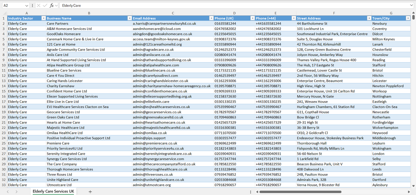 Contact data of all elderly care services in the UK