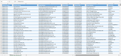 Contact data of all elderly care services in the UK
