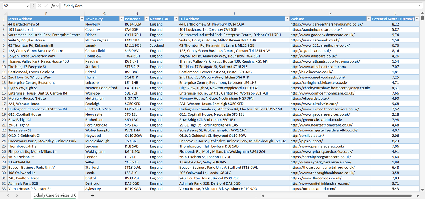 Contact data of all elderly care services in the UK