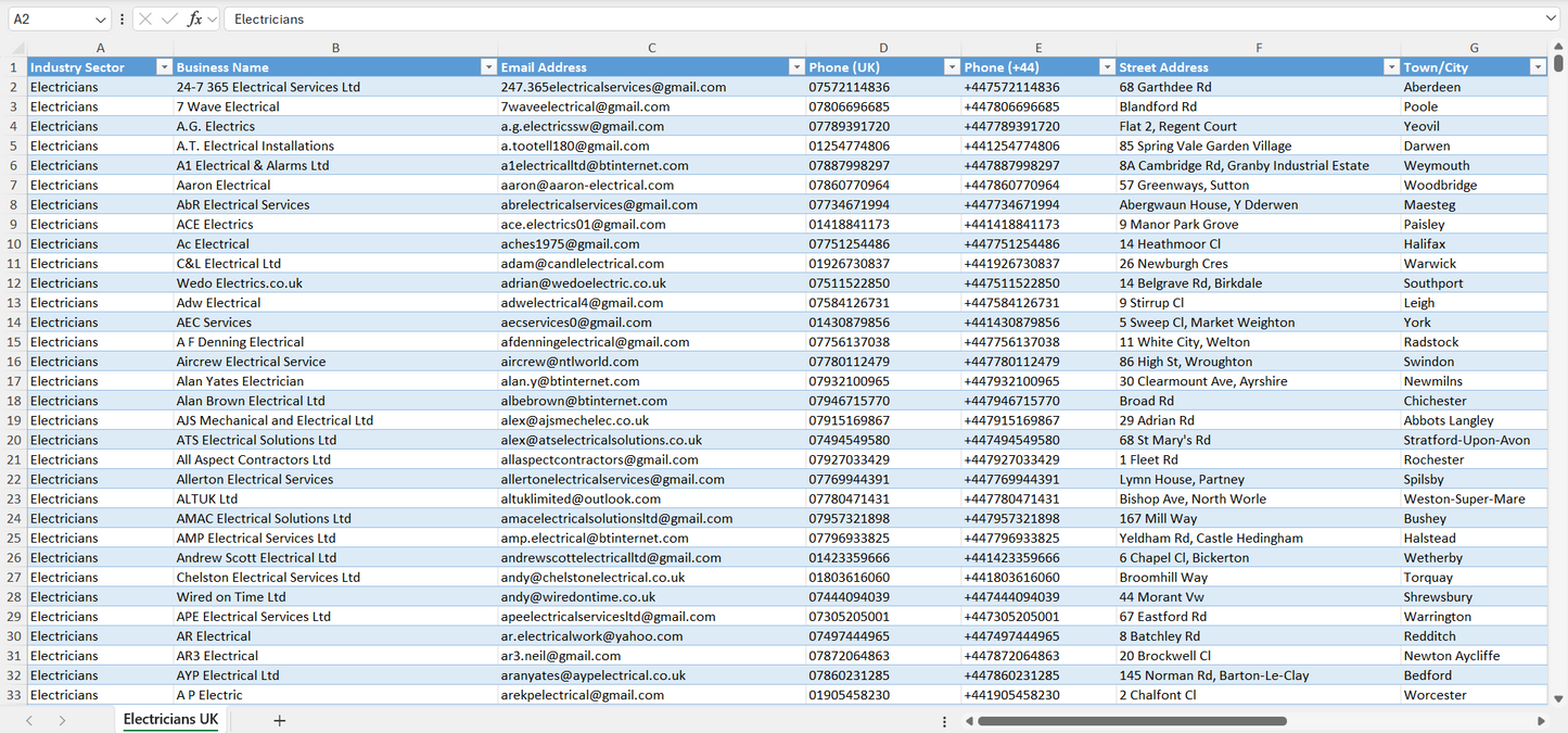 Contact data of all electricians in the UK