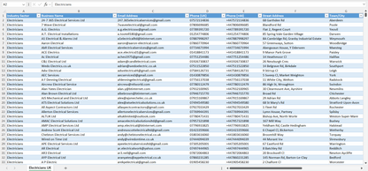 Contact data of all electricians in the UK