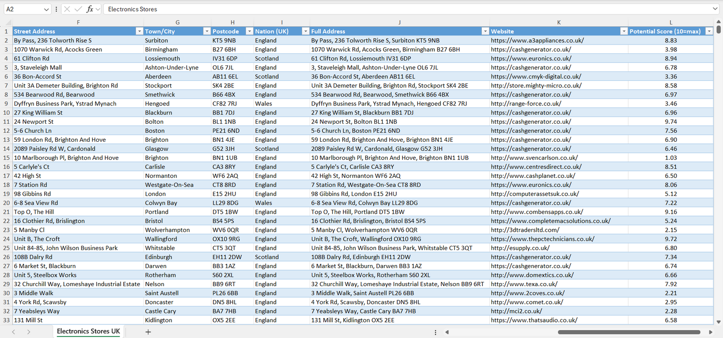Contact data of all electronics stores in the UK