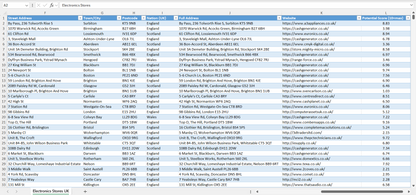 Contact data of all electronics stores in the UK