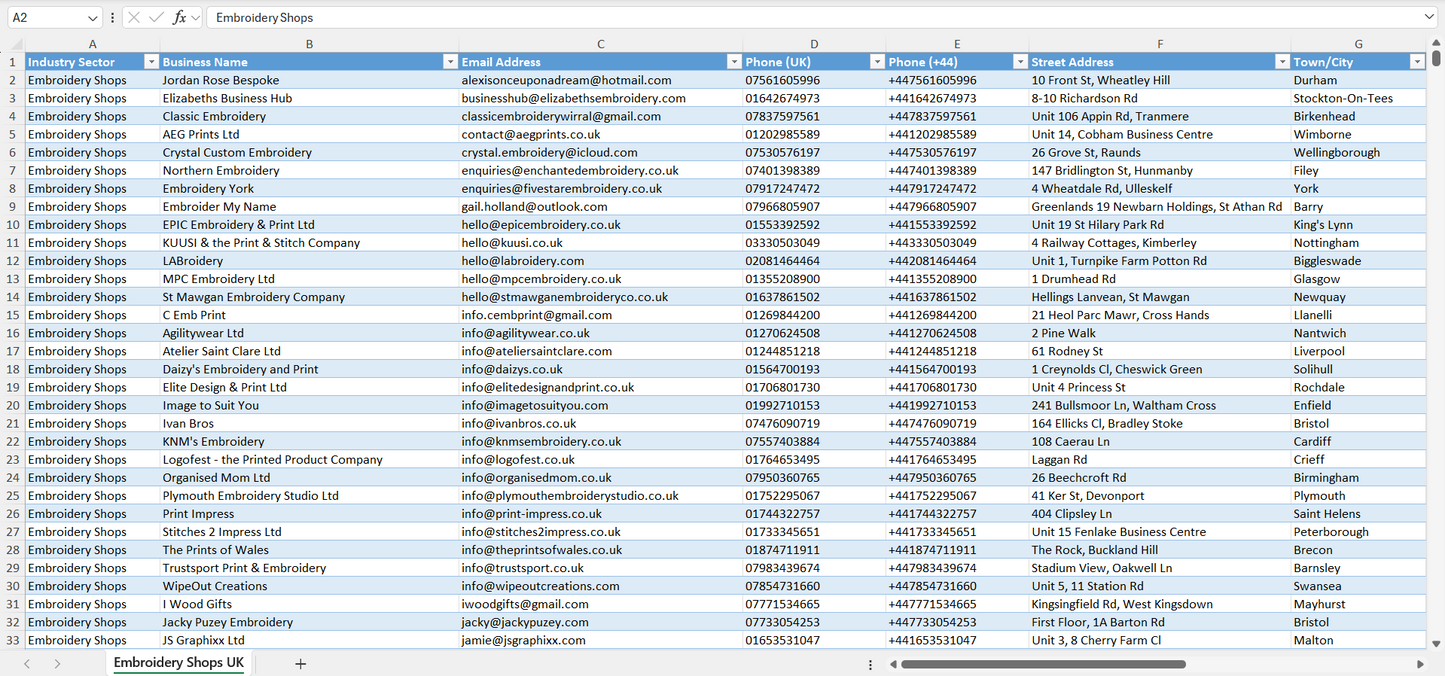 Contact data of all embroidery shops in the UK