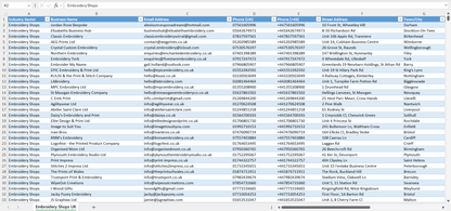 Contact data of all embroidery shops in the UK