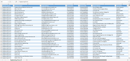Contact data of all engineering firms in the UK