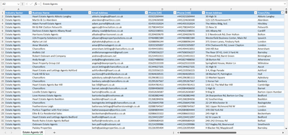 Contact data of all estate agents in the UK