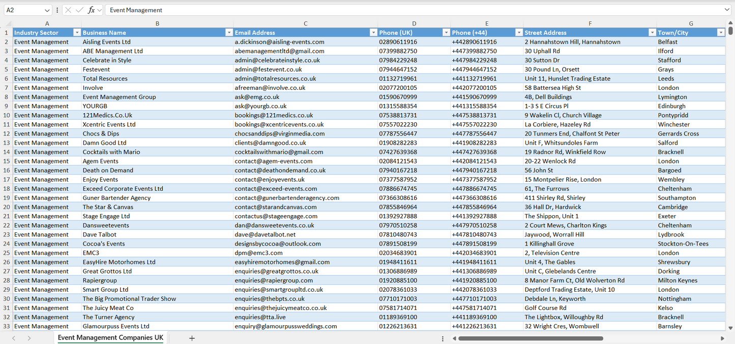Contact data of all event management companies in the UK