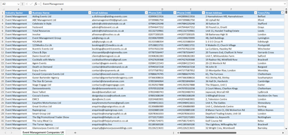 Contact data of all event management companies in the UK