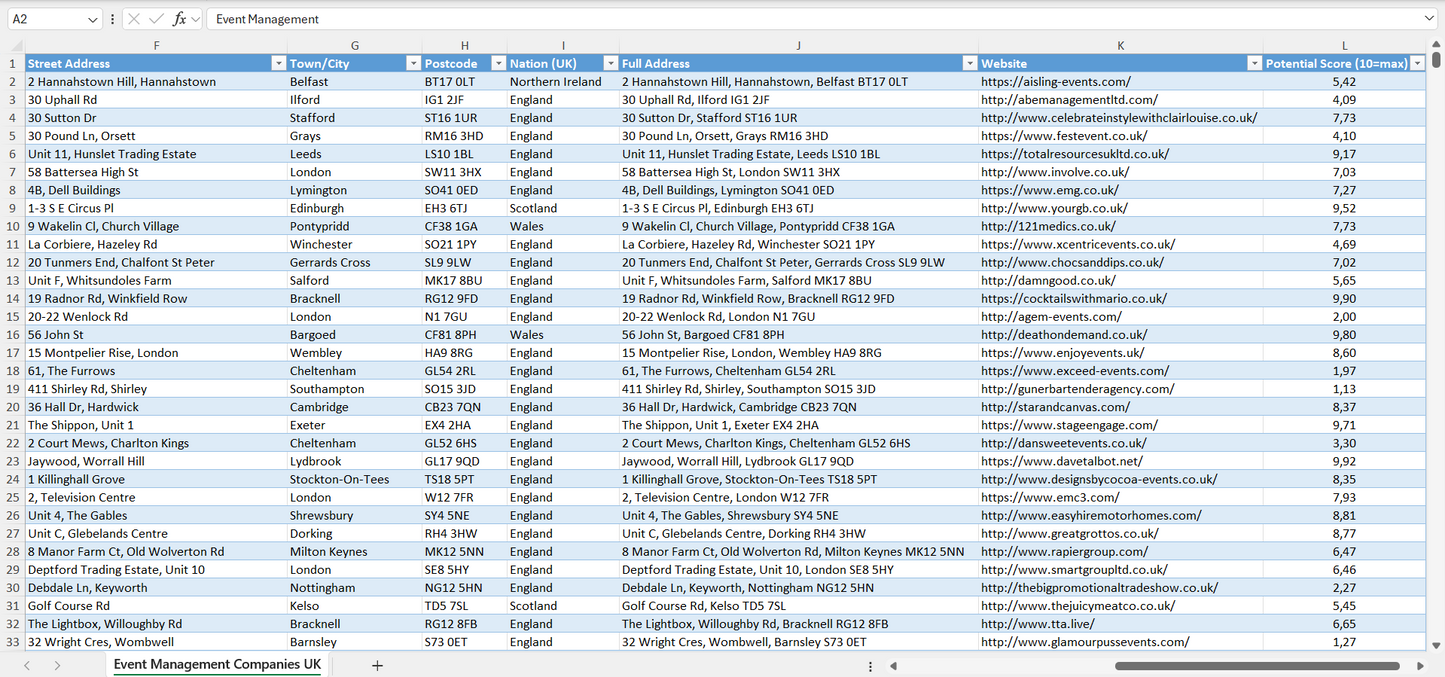 Contact data of all event management companies in the UK