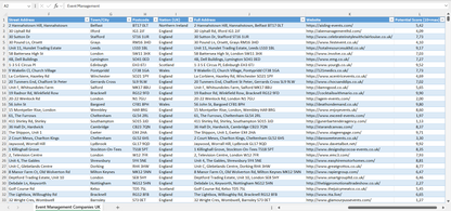 Contact data of all event management companies in the UK