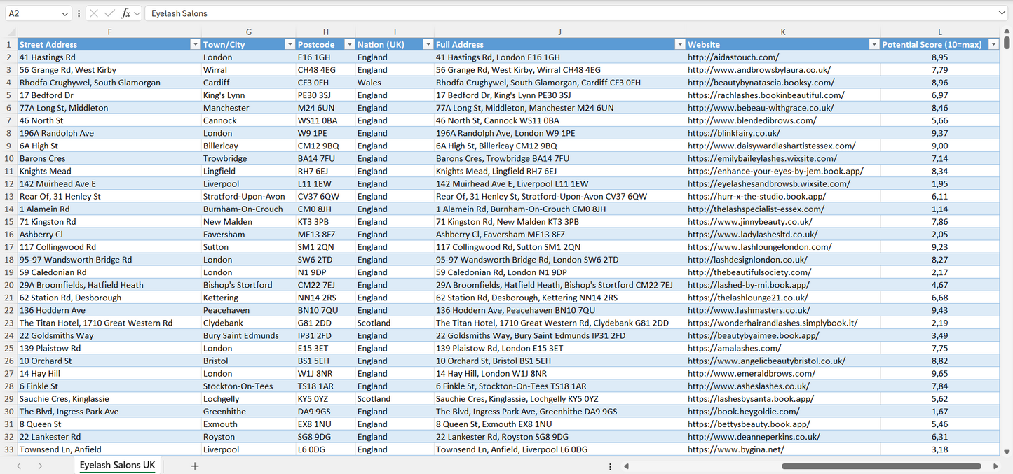 Contact data of all eyelash salons in the UK