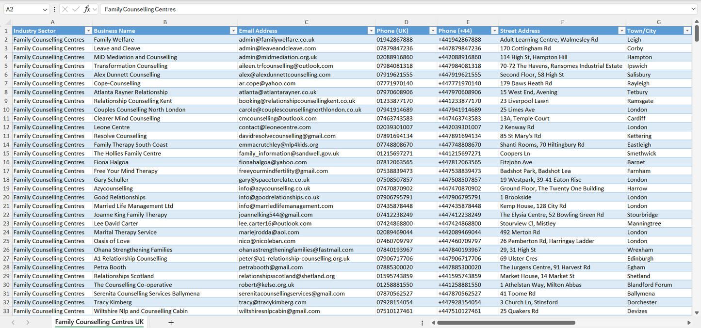 Contact data of all family counselling centres in the UK