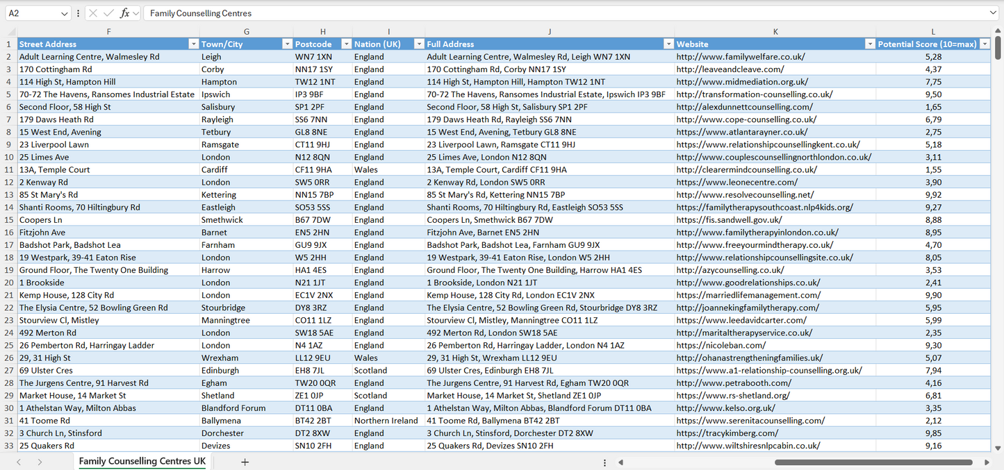 Contact data of all family counselling centres in the UK