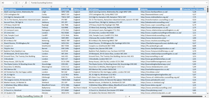 Contact data of all family counselling centres in the UK