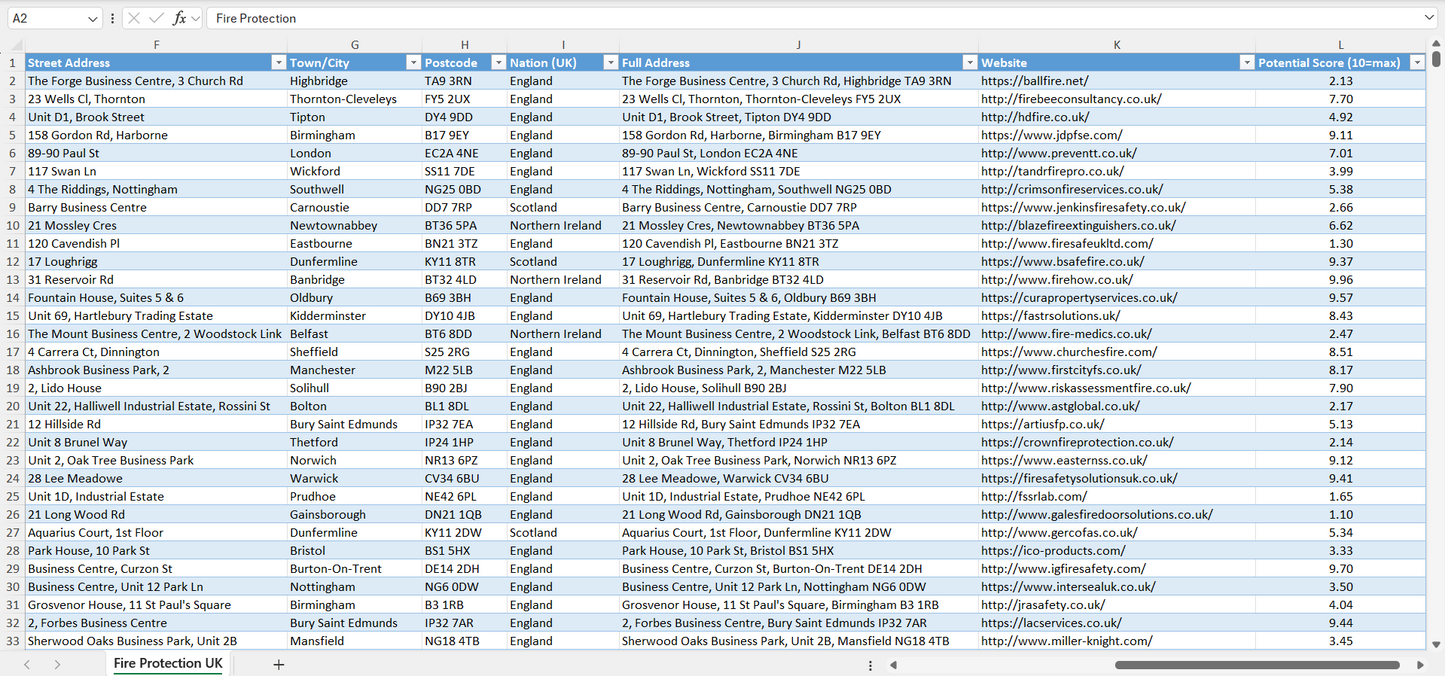 Contact data of all fire protection companies in the UK