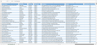 Contact data of all fire protection companies in the UK