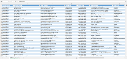Contact data of all fishmongers in the UK