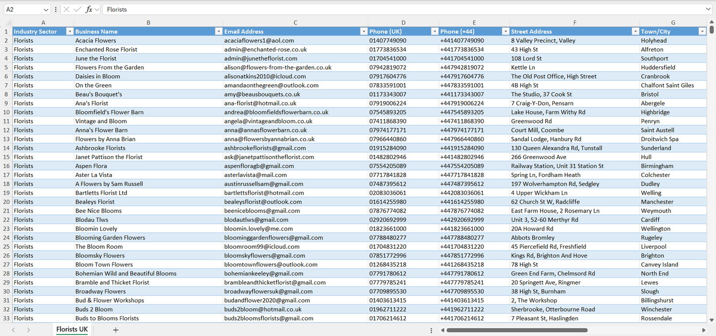 Contact data of all florists in the UK