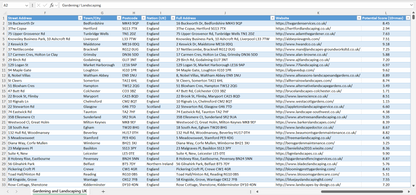 Contact data of all gardening and landscaping companies in the UK