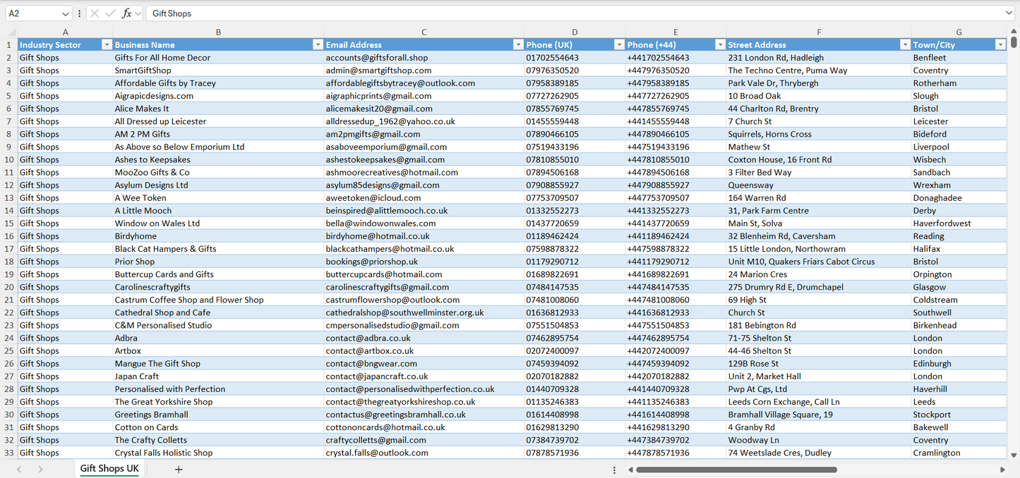 Contact data of all gift shops in the UK