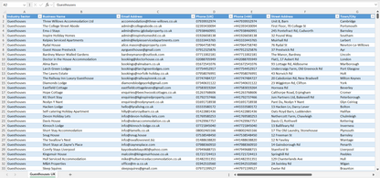 Contact data of all guesthouses in the UK