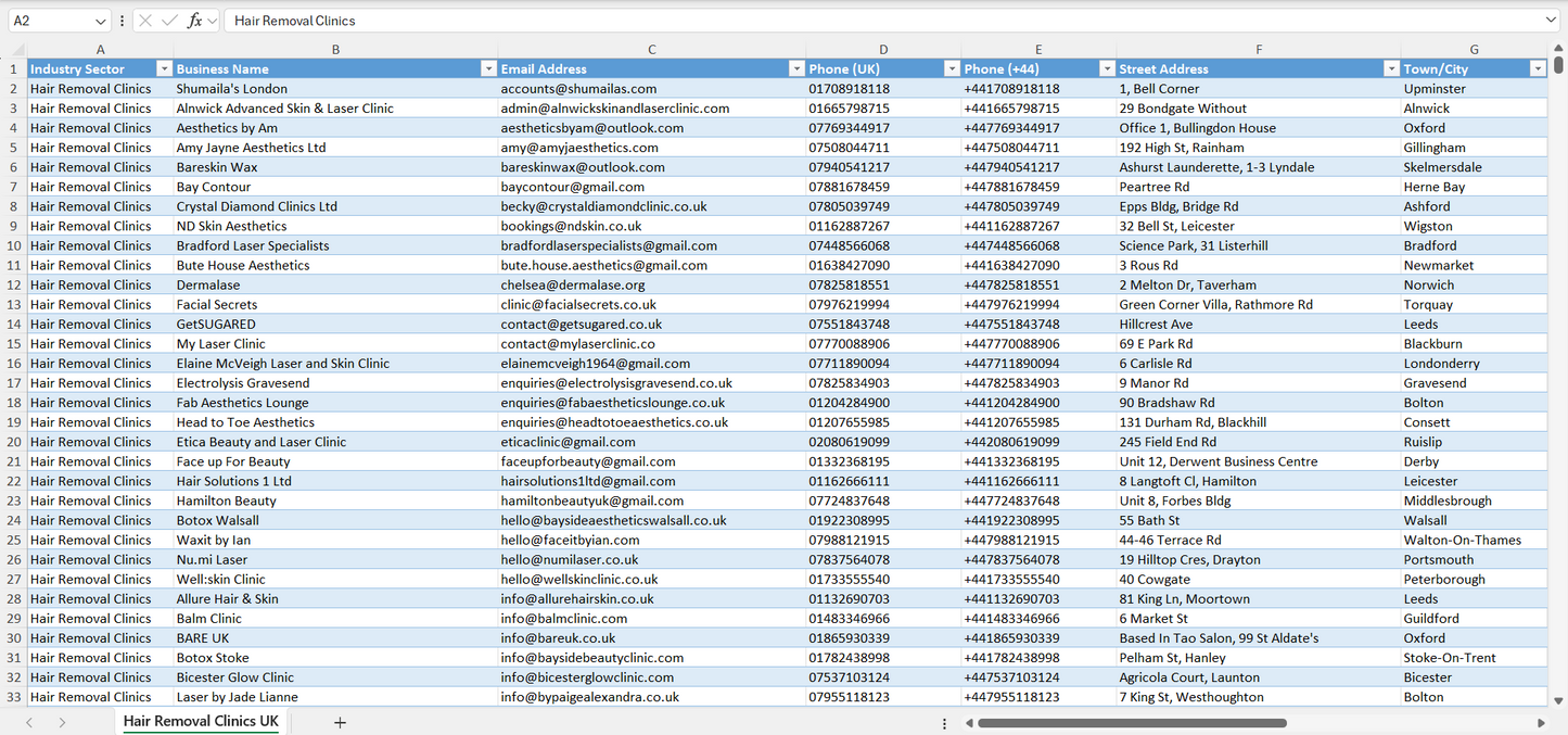 Contact data of all hair removal clinics in the UK