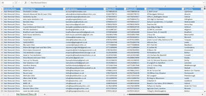 Contact data of all hair removal clinics in the UK
