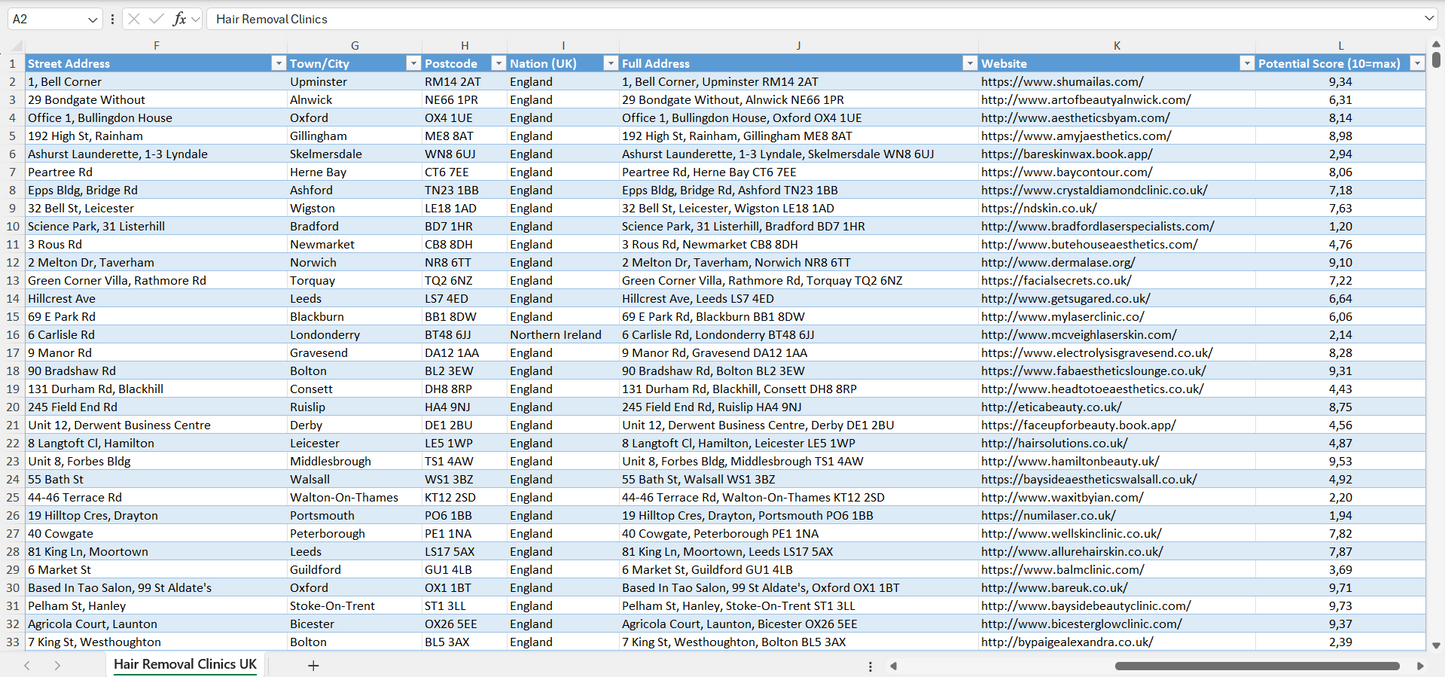Contact data of all hair removal clinics in the UK
