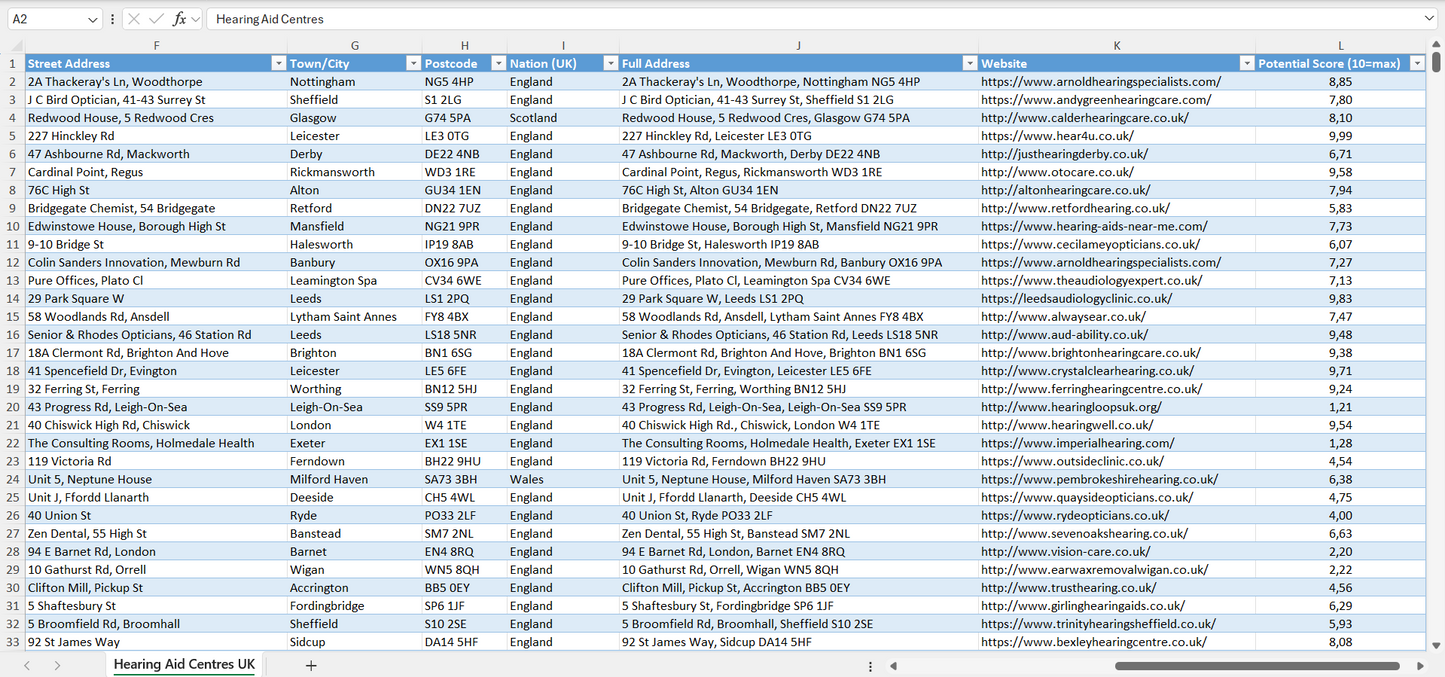 Contact data of all hearing aid centres in the UK