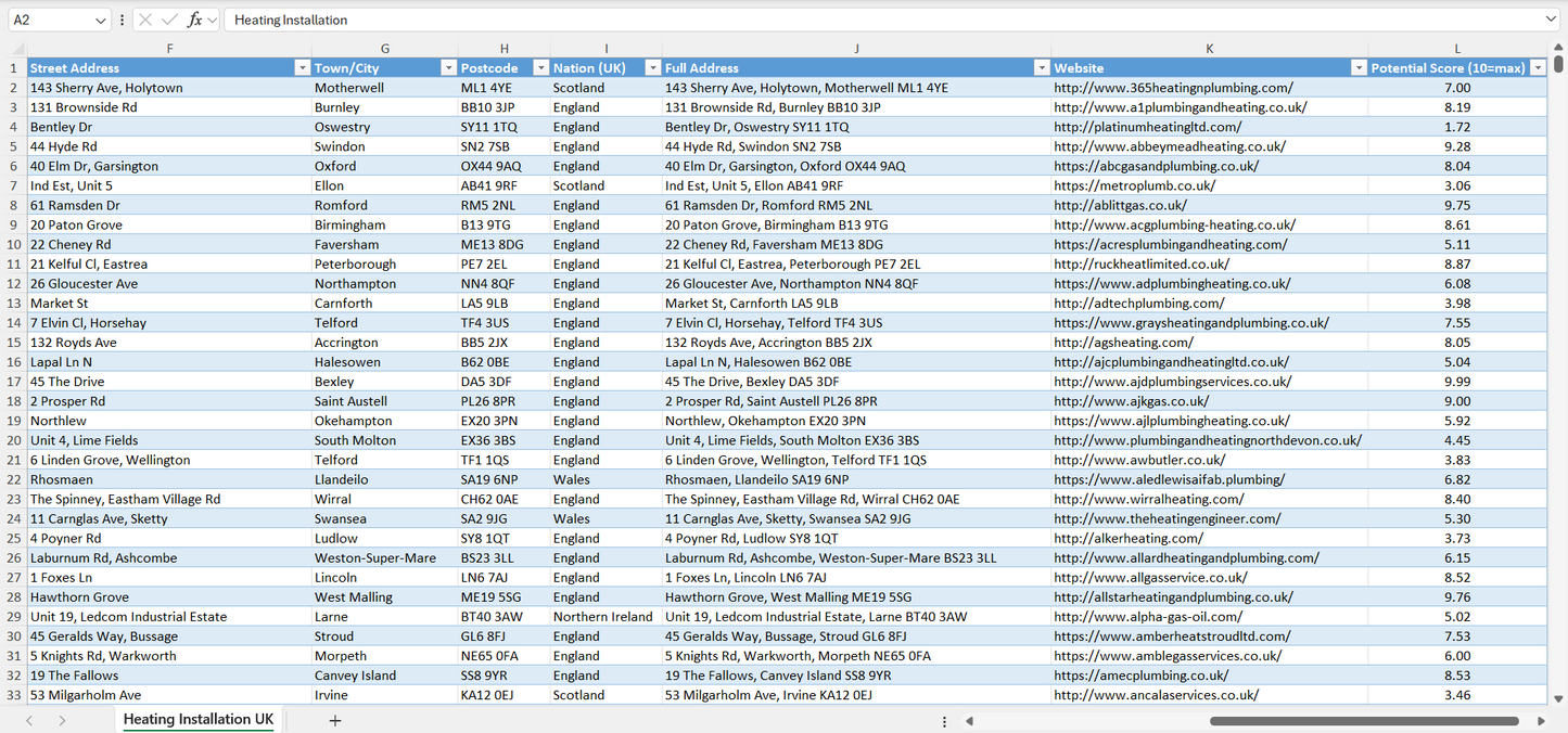 Contact data of all heating installation companies in the UK