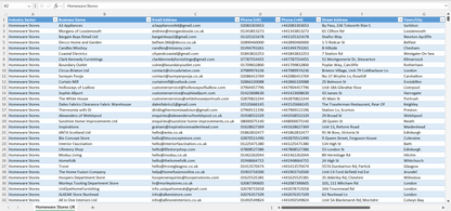 Contact data of all homeware stores in the UK