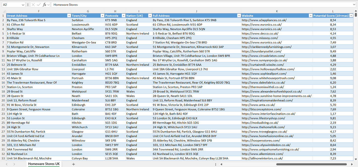 Contact data of all homeware stores in the UK