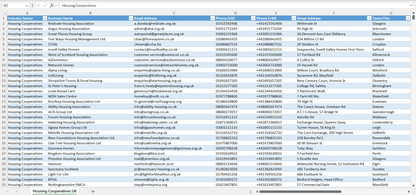 Contact data of all housing cooperatives in the UK