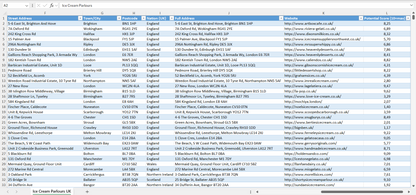 Contact data of all ice cream parlours in the UK