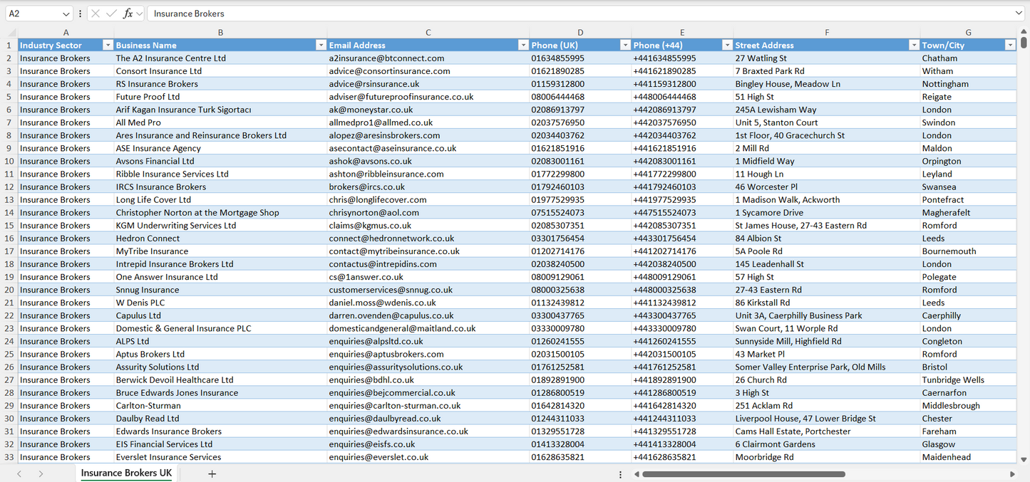 Contact data of all insurance brokers in the UK