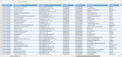 Contact data of all insurance brokers in the UK