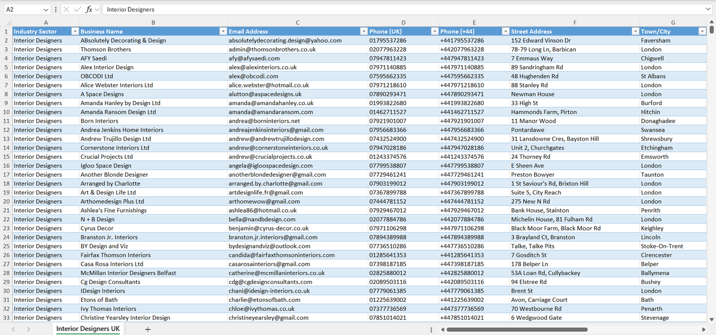 Contact data of all interior designers in the UK