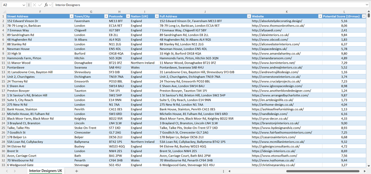 Contact data of all interior designers in the UK