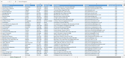 Contact data of all interior designers in the UK