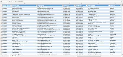 Contact data of all jewellers in the UK