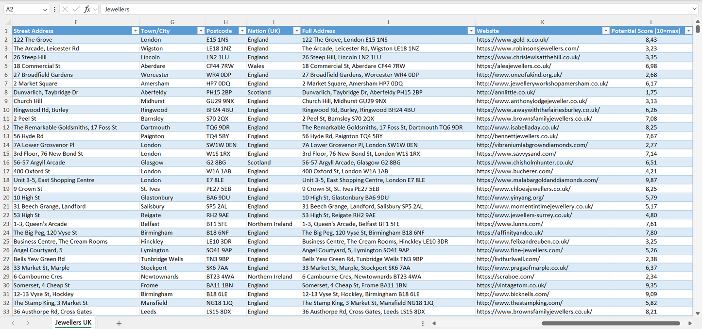 Contact data of all jewellers in the UK
