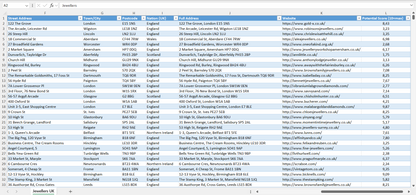 Contact data of all jewellers in the UK