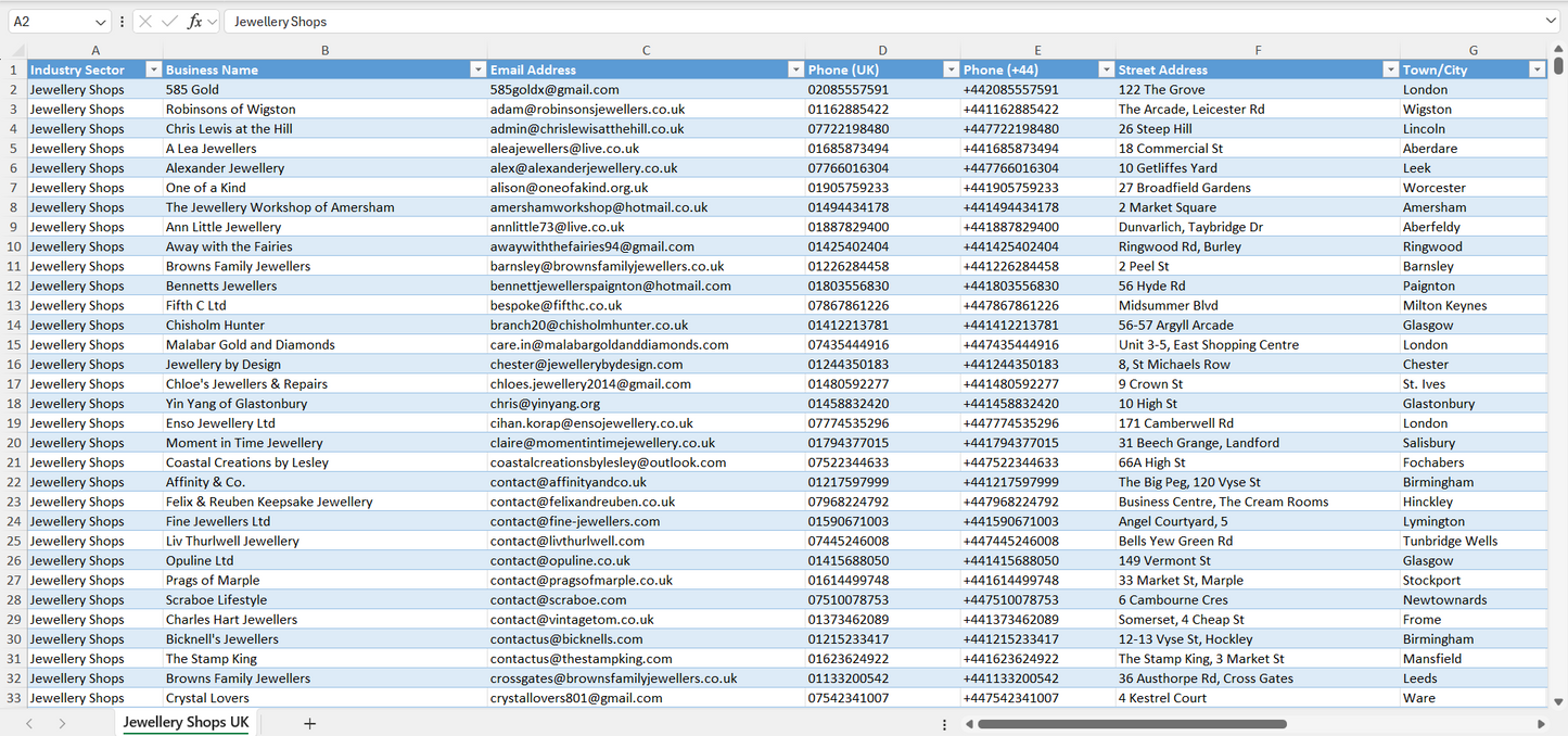 Contact data of all jewellery shops in the UK