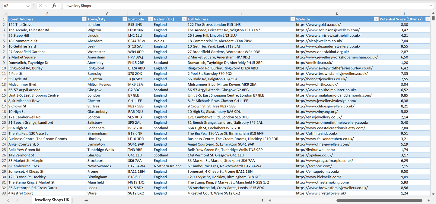 Contact data of all jewellery shops in the UK