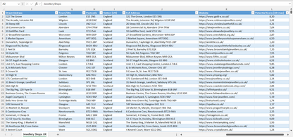 Contact data of all jewellery shops in the UK