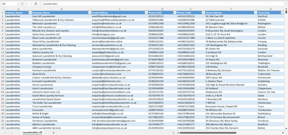 Contact data of all launderettes in the UK