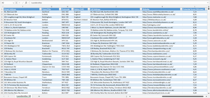 Contact data of all launderettes in the UK