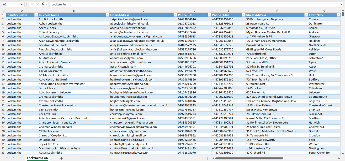 Contact data of all locksmiths in the UK